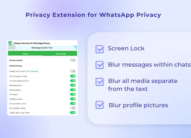 WAPlus - Extensão do WhatsApp para Chrome